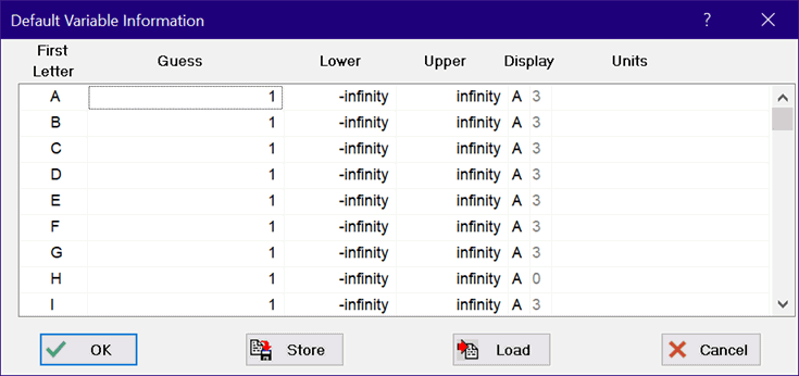Default Variable Information